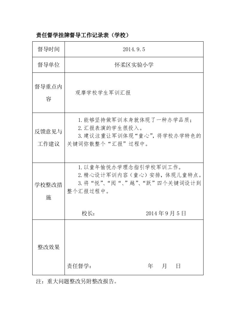 责任督学挂牌督导工作记录表(学校)