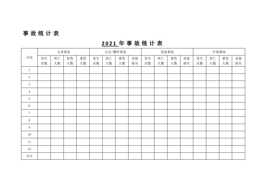 事故统计表