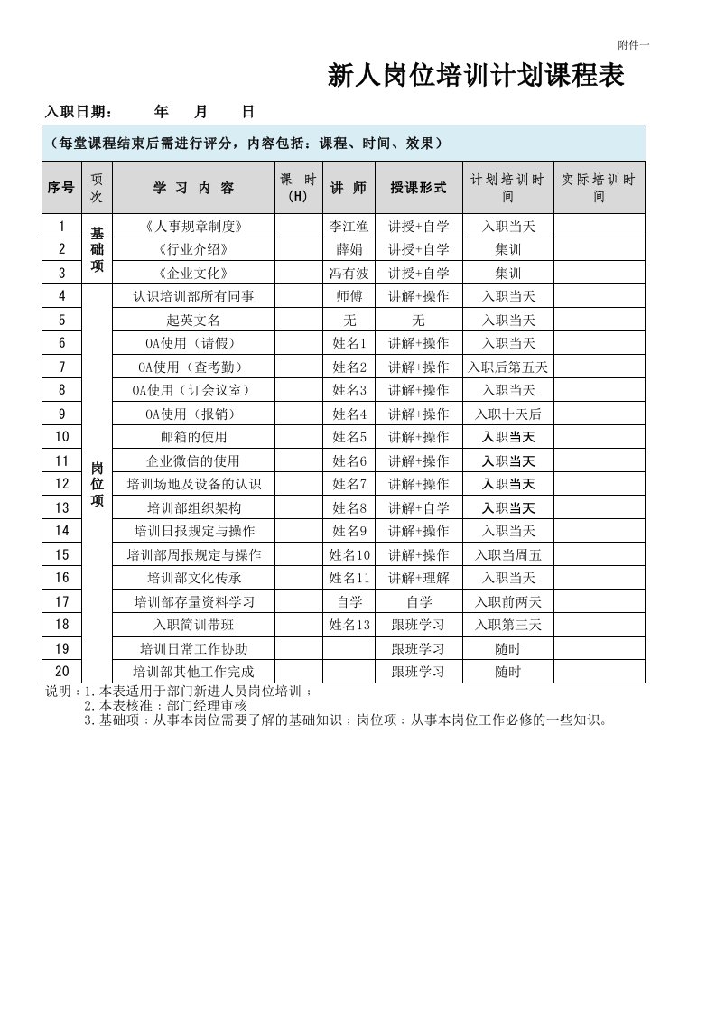 新人岗位培训计划课程表