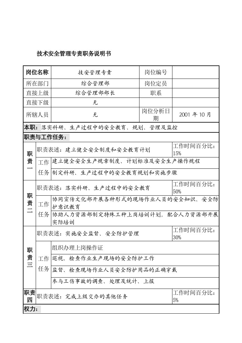 航材院综合管理部技术安全管理专责职务说明书