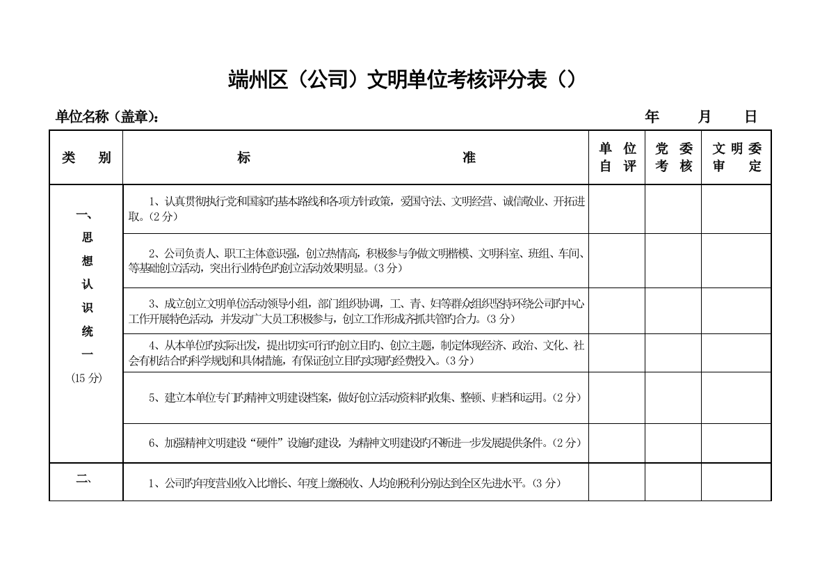 文明单位考核评分表()