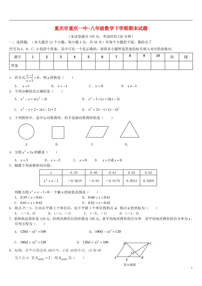 重庆市重庆一中八级数学下学期期末试题