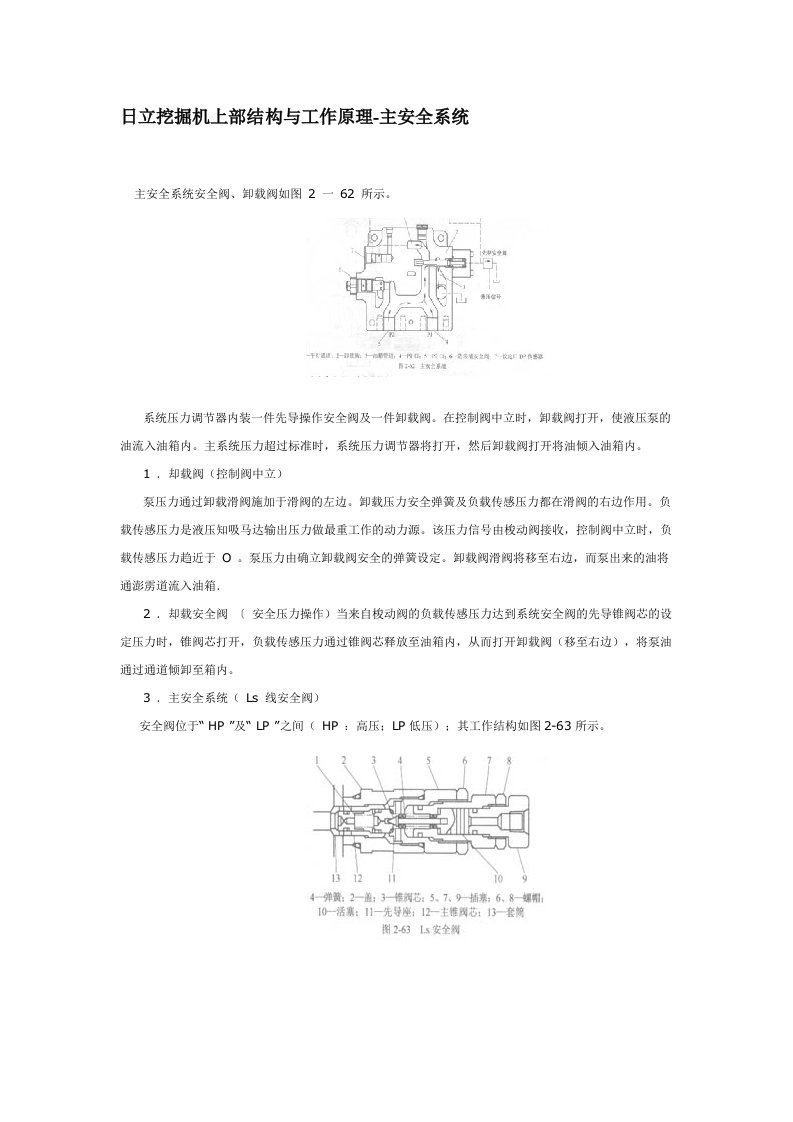 日立挖掘机上部结构与工作原理主安全系统