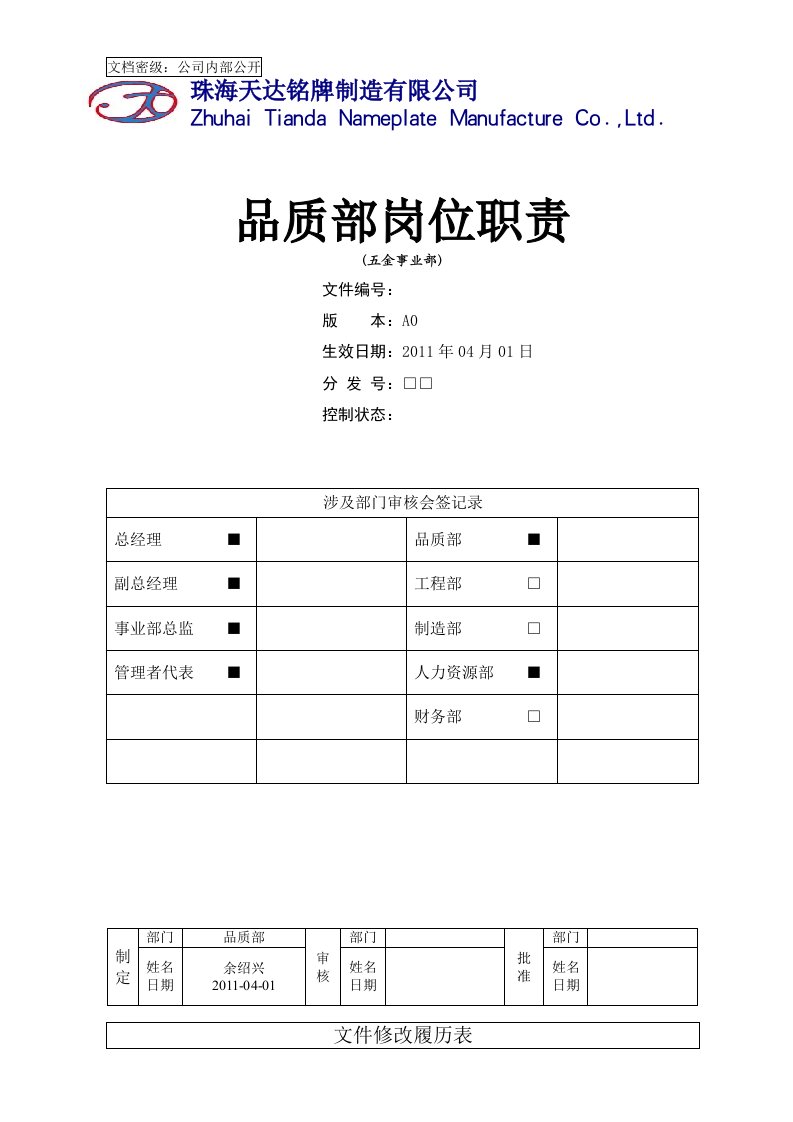 品管部岗位职责