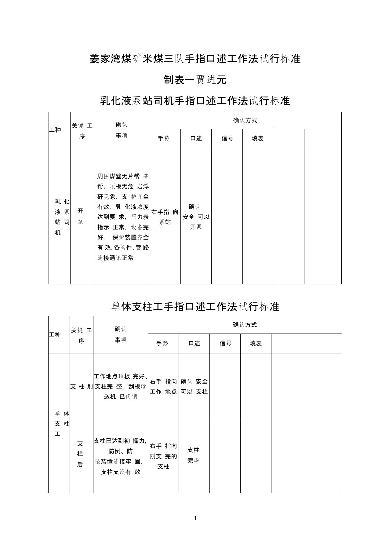 手指口述工作法试行标准(贾进元)