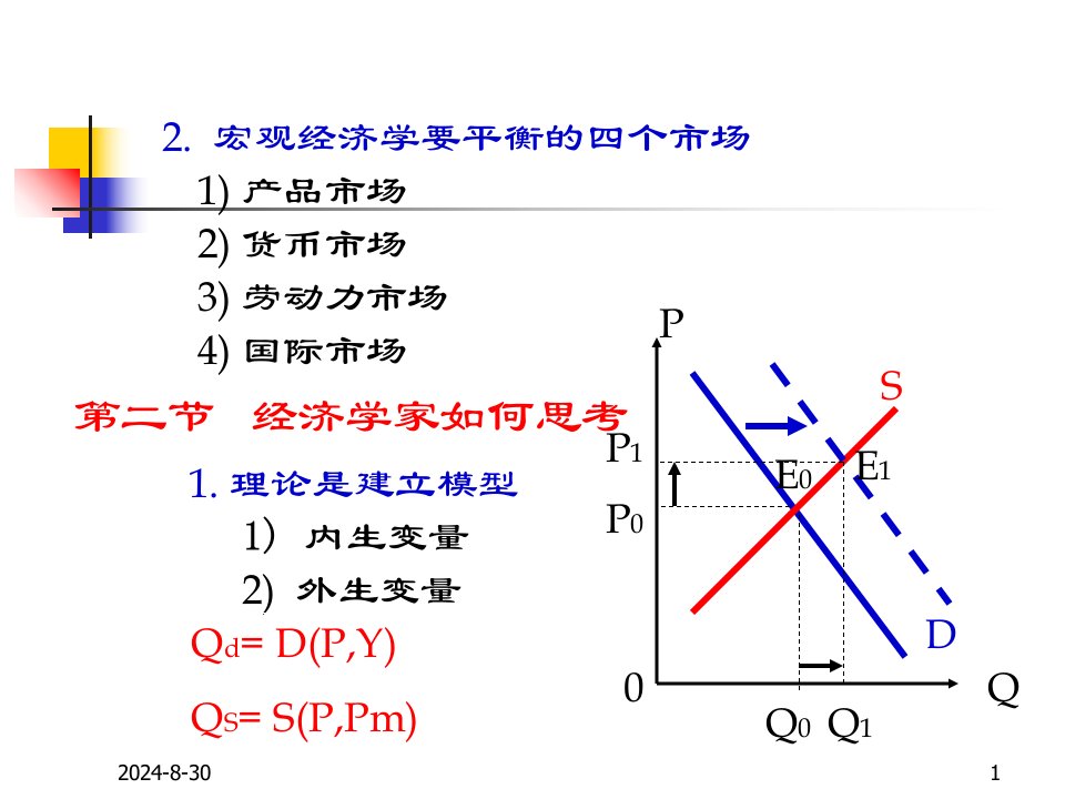 第七版曼昆微观经济学ppt课件