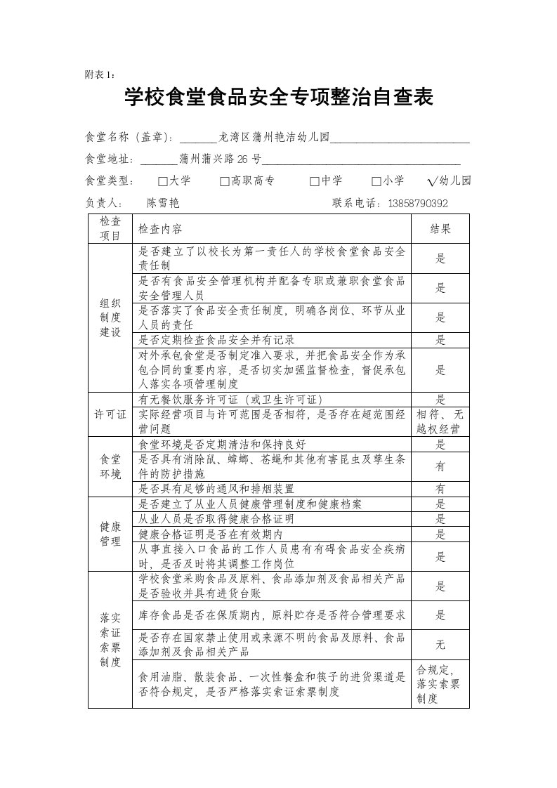 学校食堂食品安全专项整治自查表