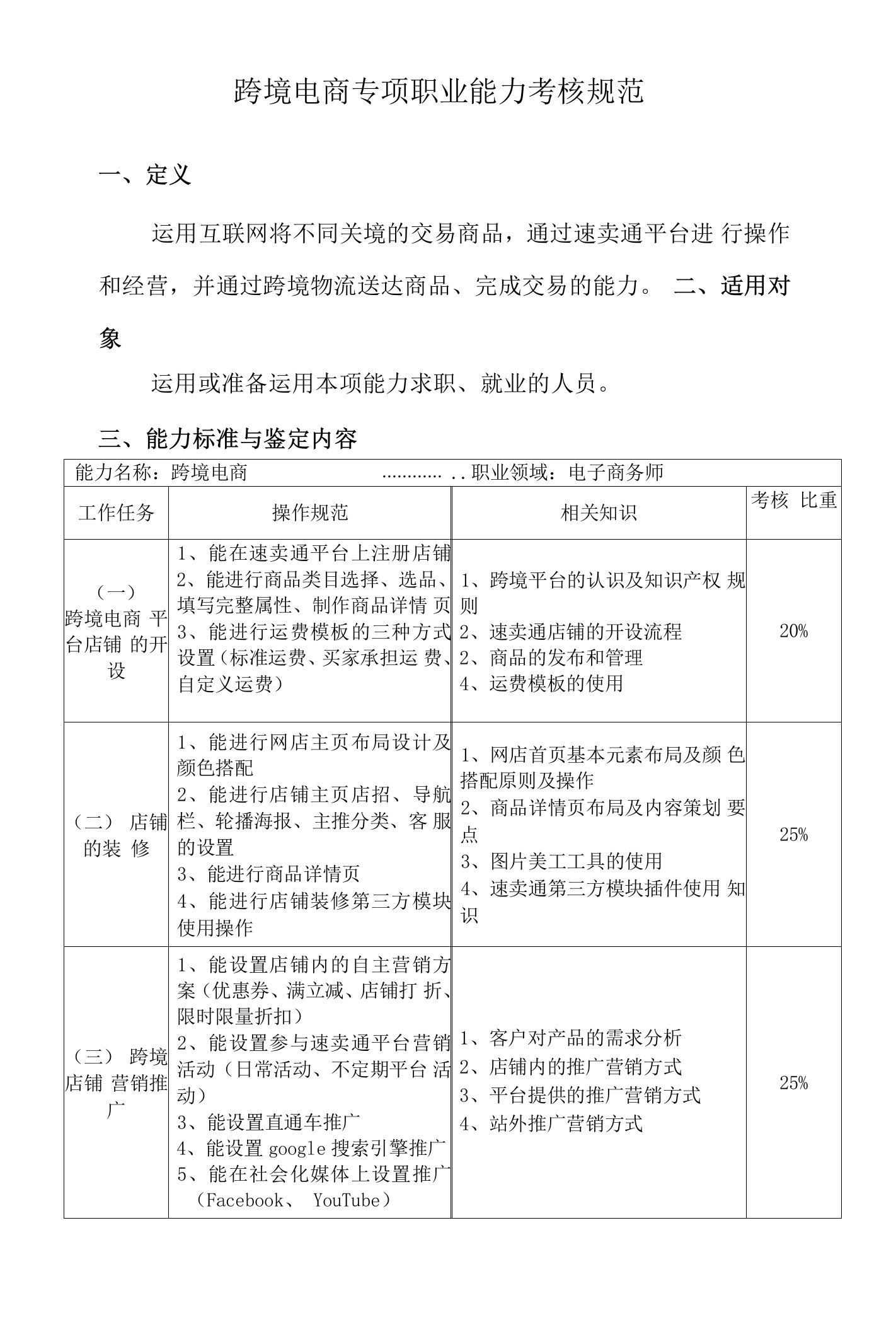 跨境电商专项职业能力考核规范