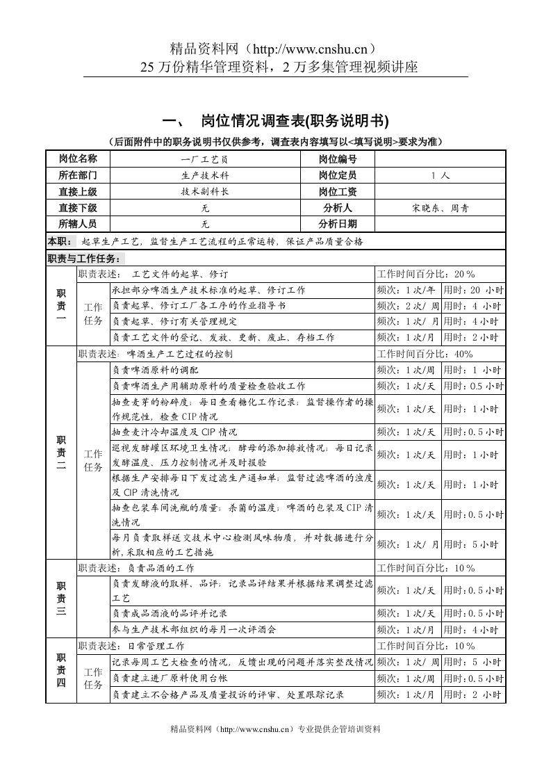 一厂工艺员岗