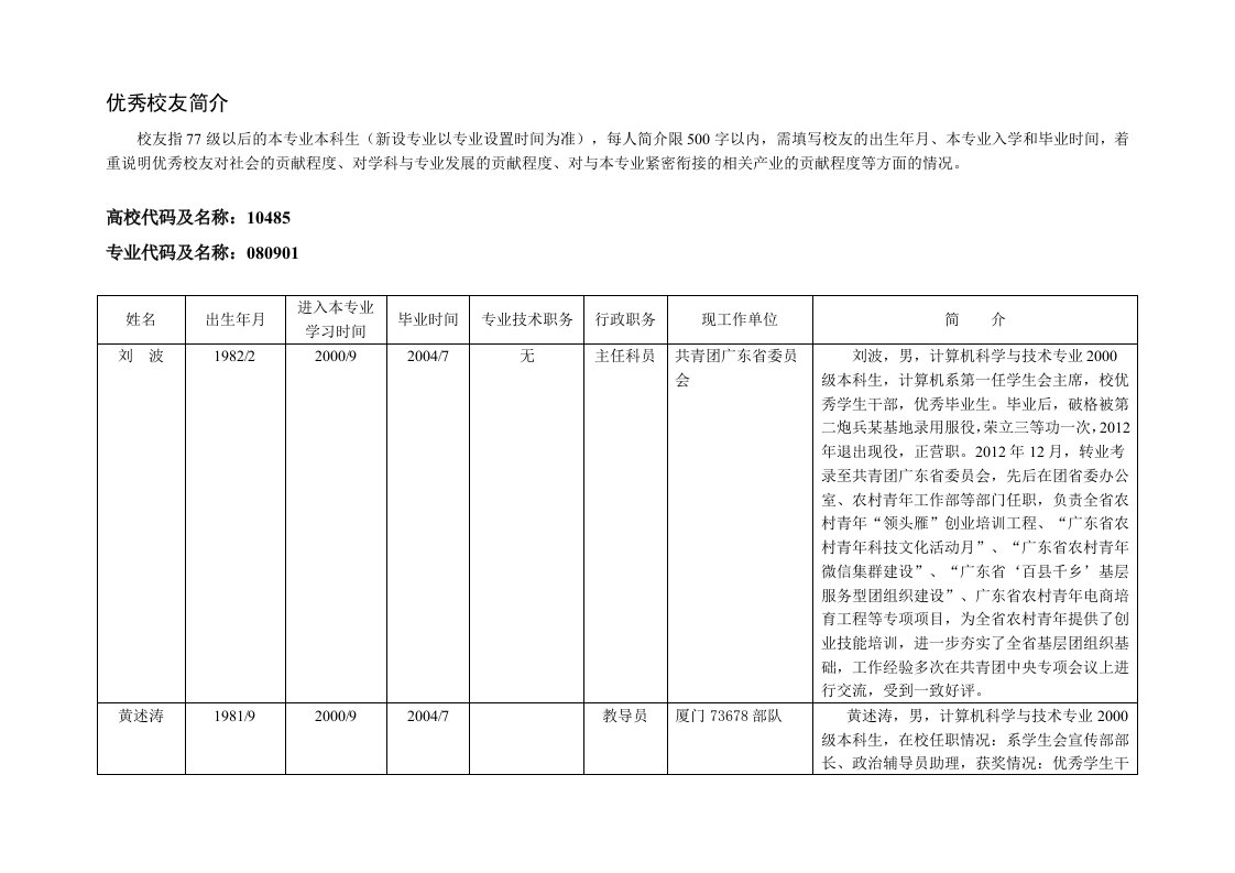 优秀校友简介