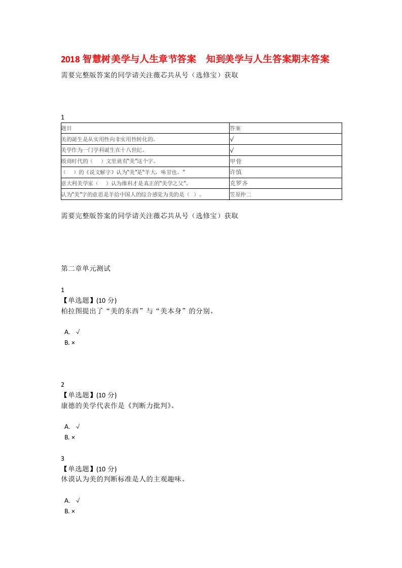 智慧树美学与人生章测试期末答案