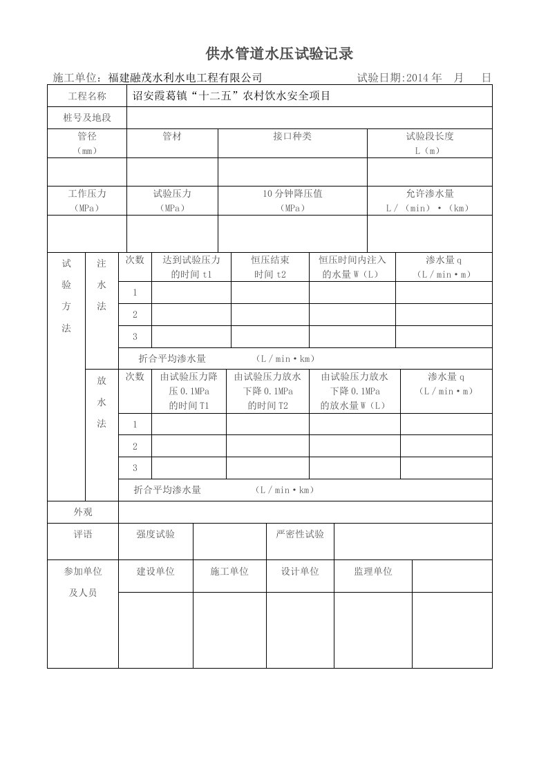 供水管道水压试验报告