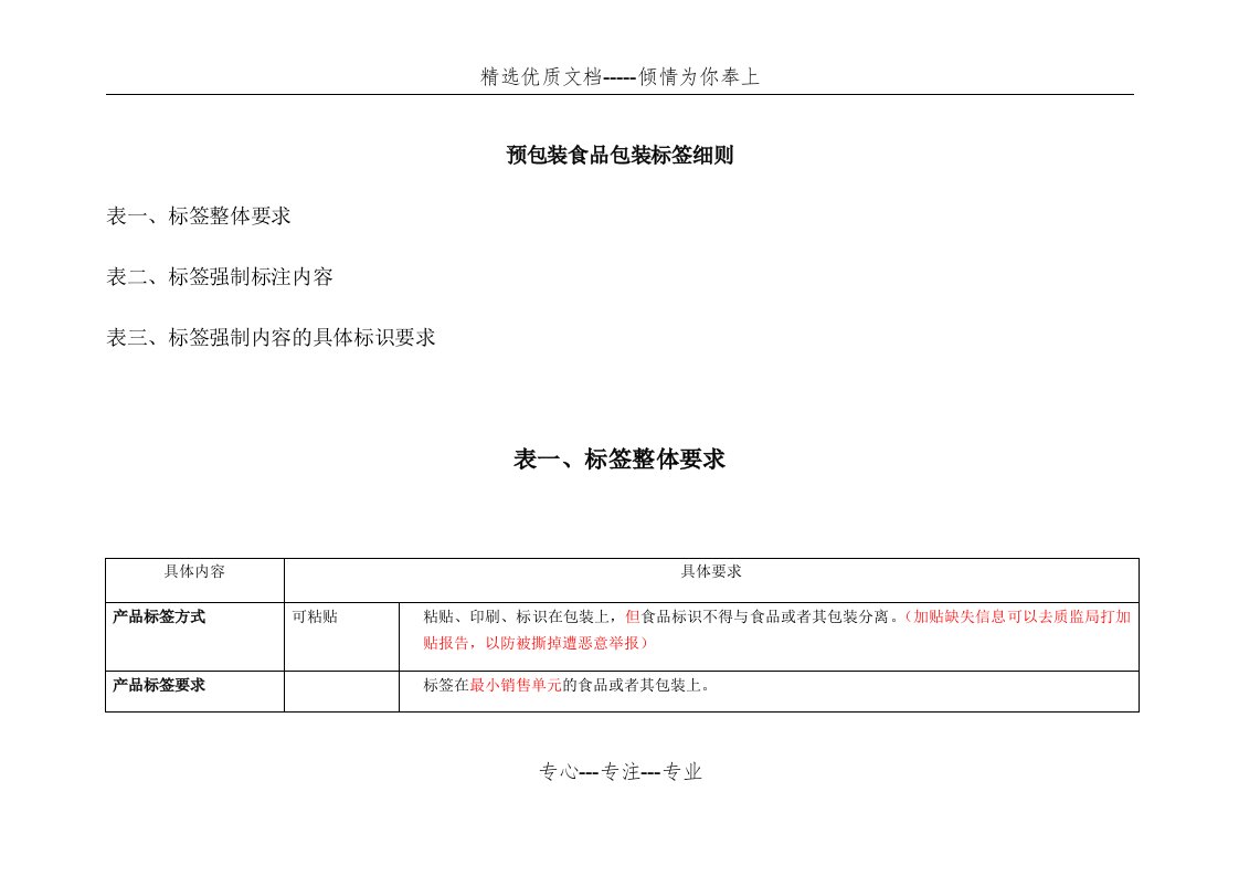 预包装食品包装标签细则(共11页)