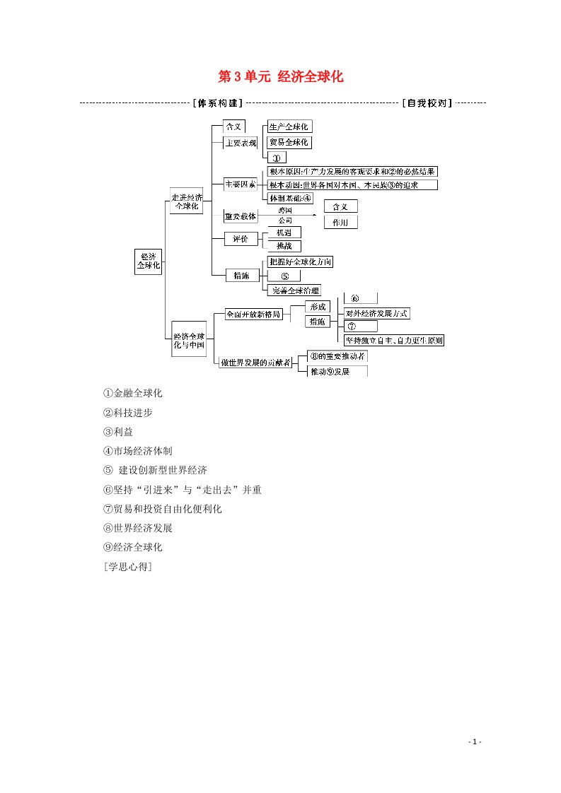 2021_2022学年新教材高中政治第3单元经济全球化单元小结与测评学案部编版选择性必修120210618214