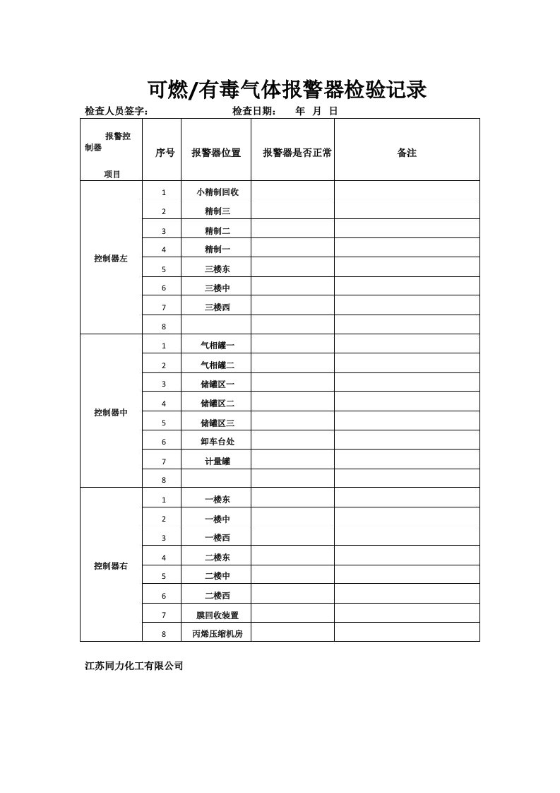 可燃有毒气体报警器定期检验记录