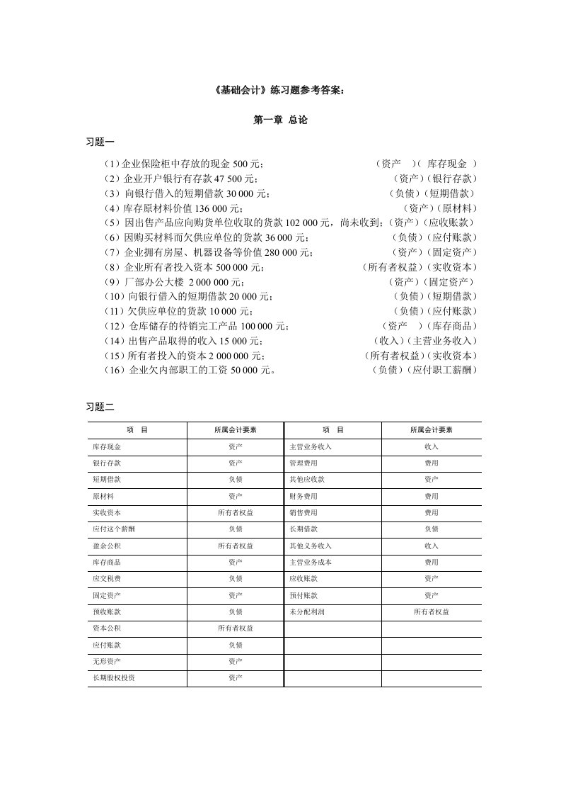 基础会计练习题参考答案