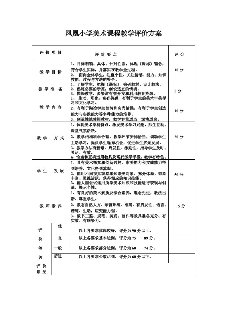 重庆市小学美术课程教学评价方案