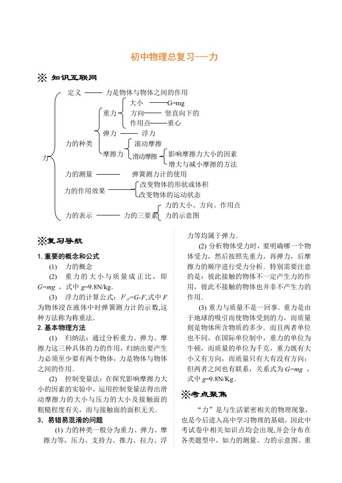 初中物理总复习4(力)