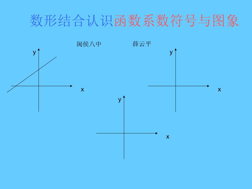 数形结合认识函数系数符号与图象