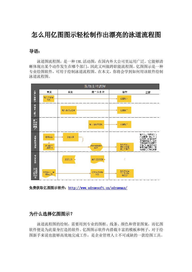 怎么用亿图图示轻松制作出漂亮的泳道流程图