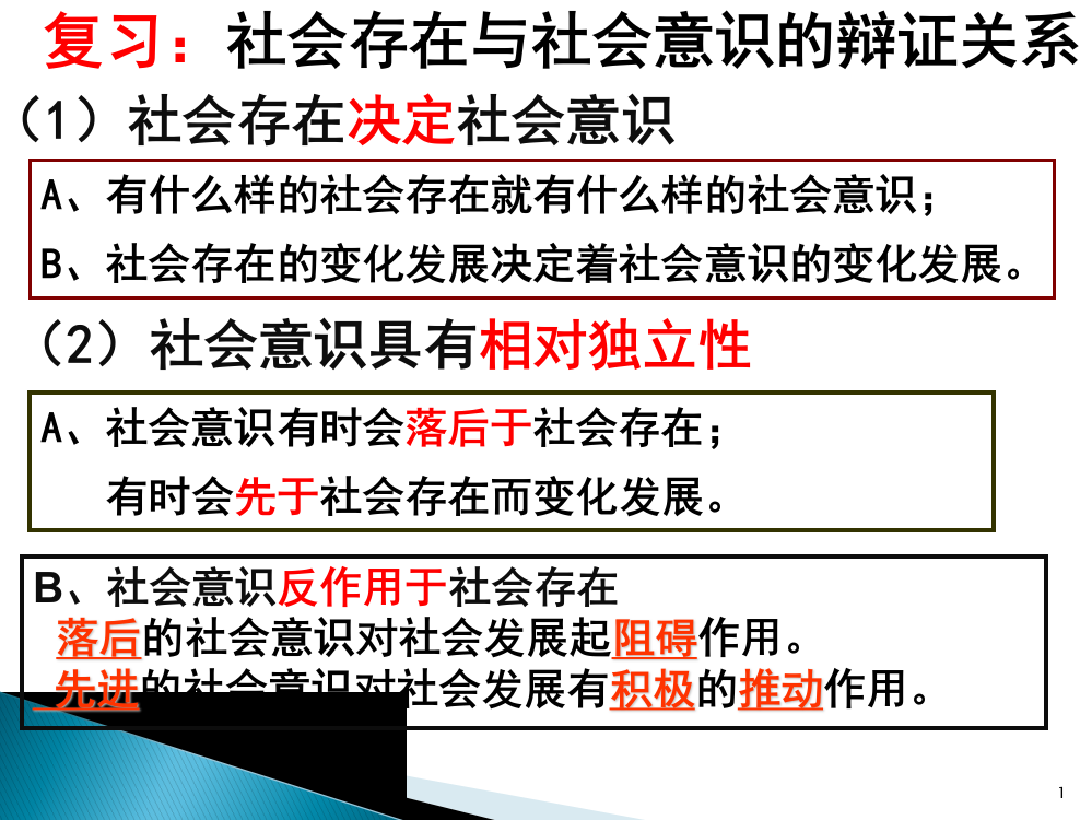 社会存在与社会意识的辩证关系ppt课件