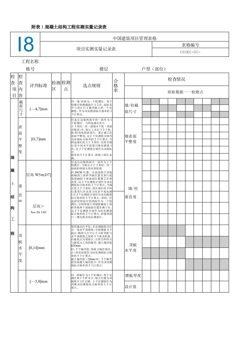 实测实量测量表格