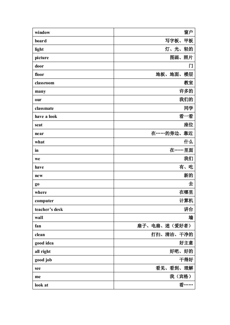 小学课本英语单词速记卡