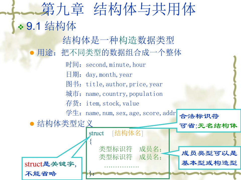 C程序设计ch09+结构体与共用体