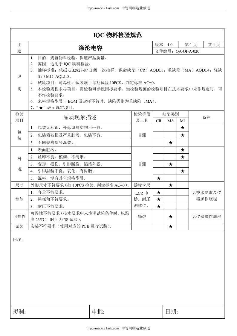 和而泰电子公司020涤纶电容-电子电信