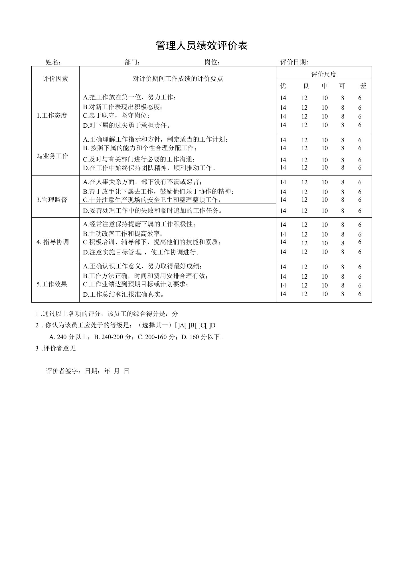 管理人员绩效评价表、业务管理人员绩效评价表