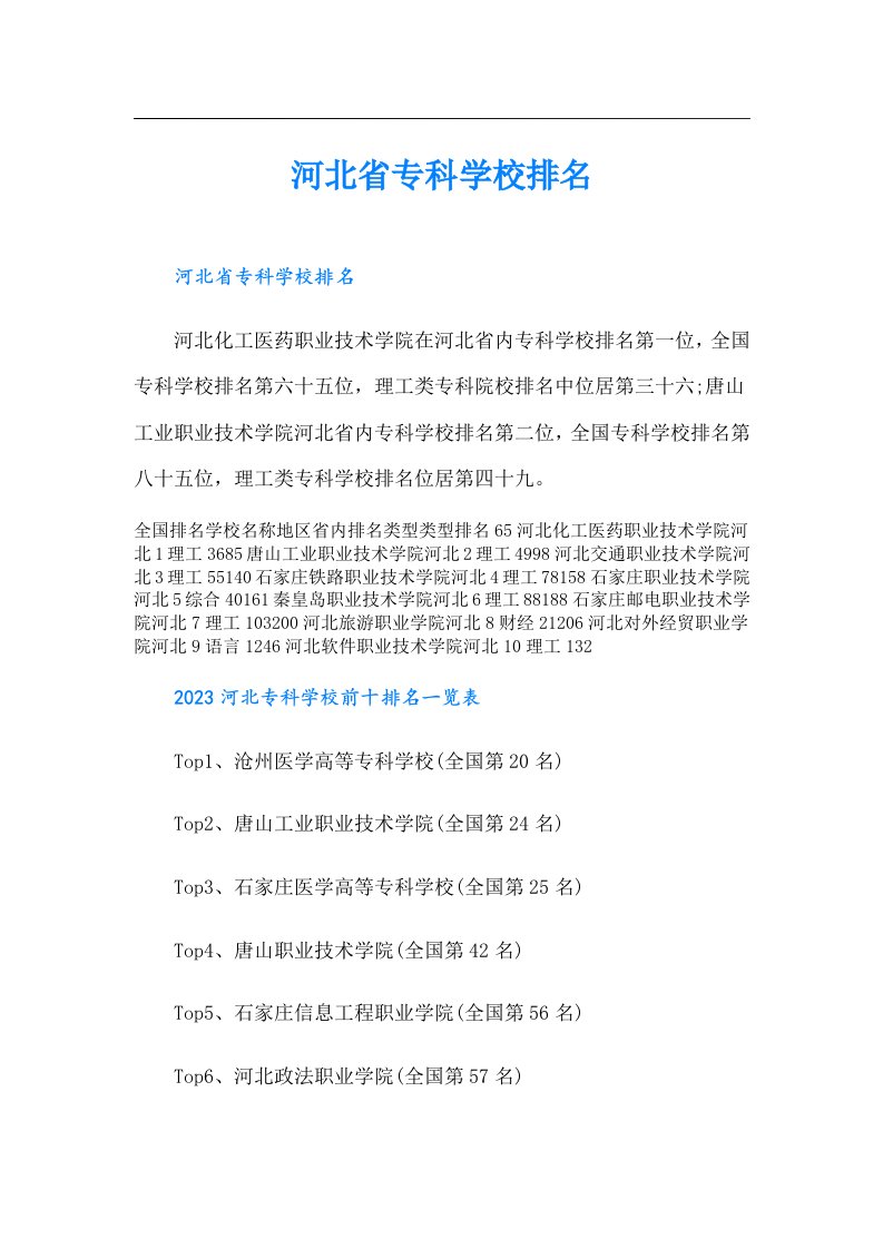 河北省专科学校排名