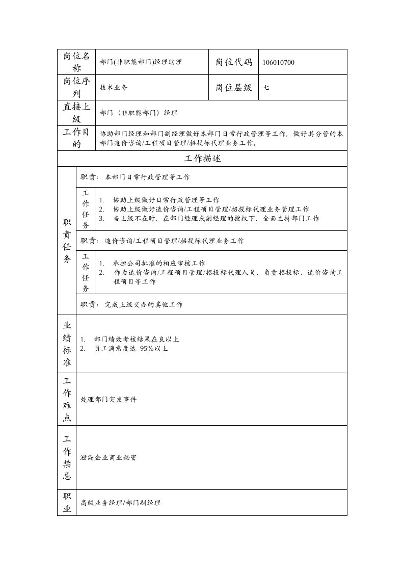 精品文档-106010700