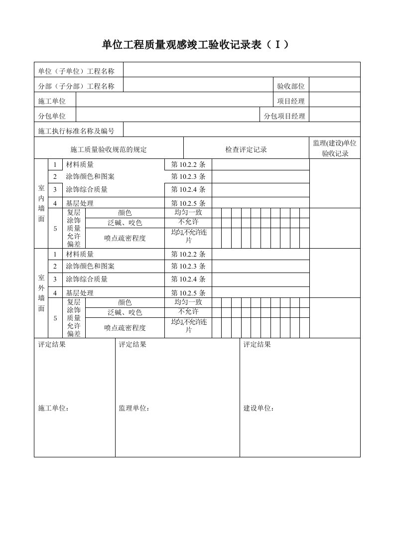 单位工程质量观感竣工验收记录表