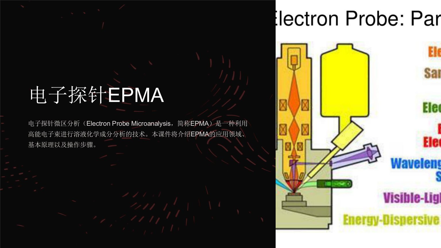 《电子探针EPMA》课件