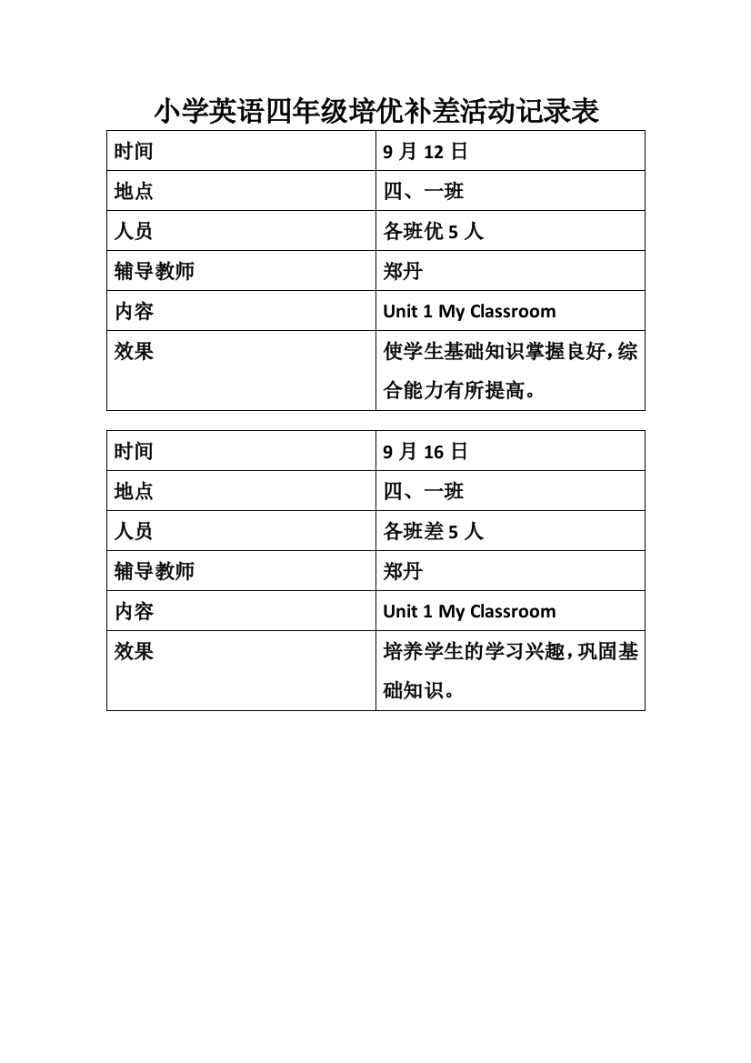 小学英语四年级培优补差活动记录表