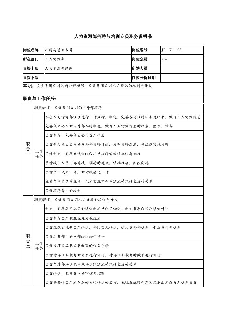 人力资源部招聘与培训专员岗位说明书