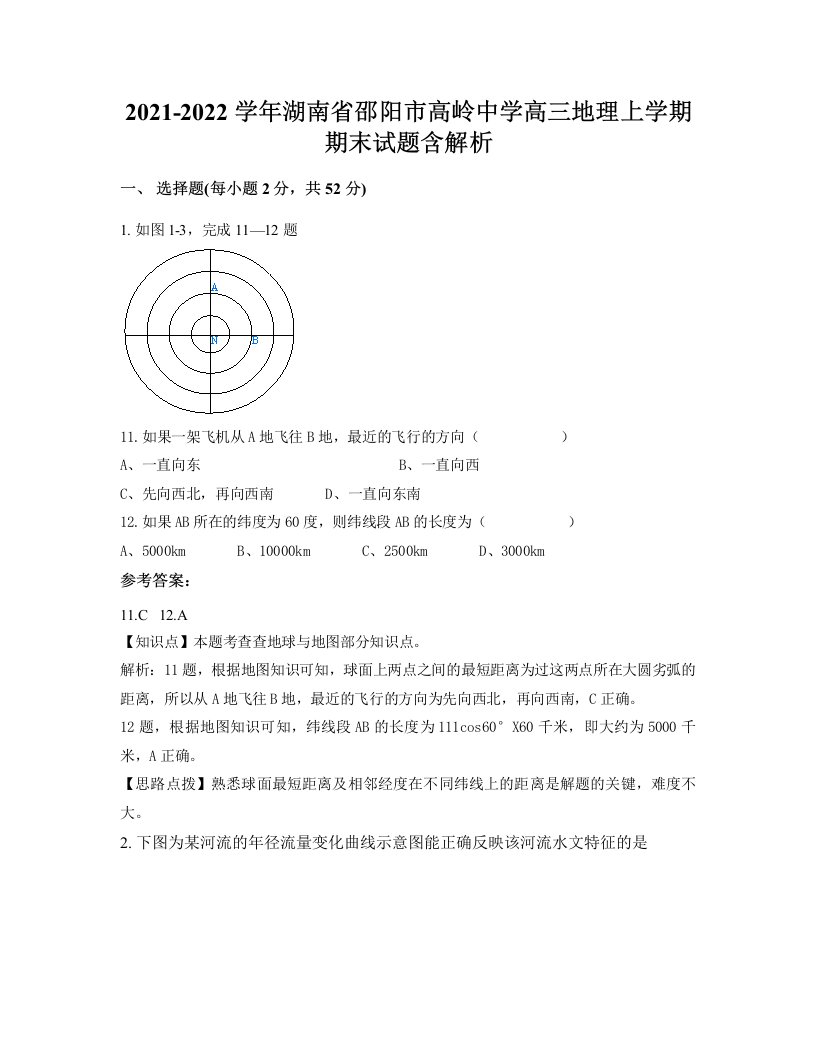 2021-2022学年湖南省邵阳市高岭中学高三地理上学期期末试题含解析