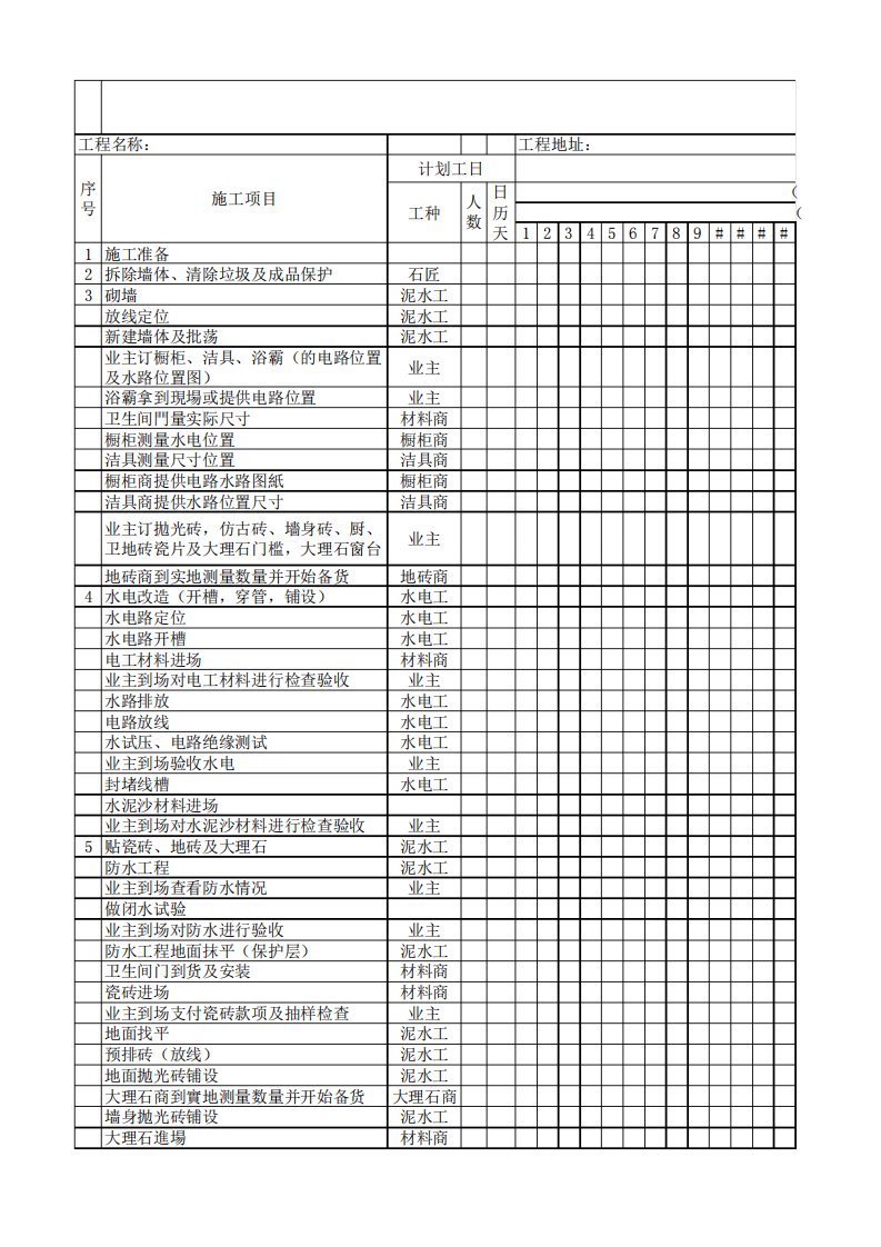 家装工程施工进度表标准模板