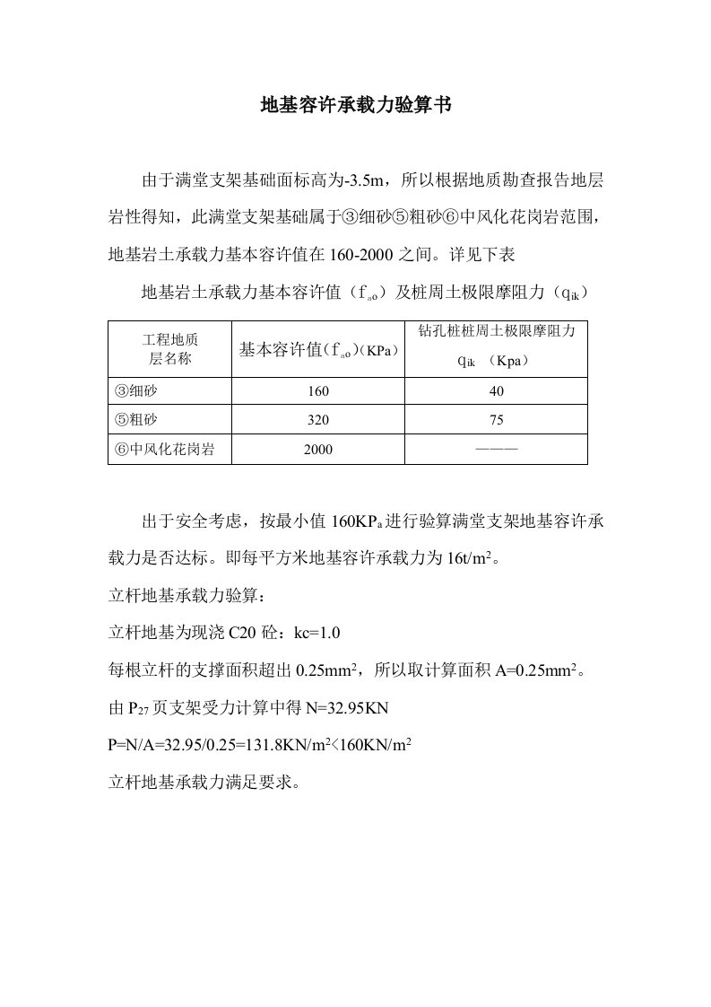 地基承载力验算