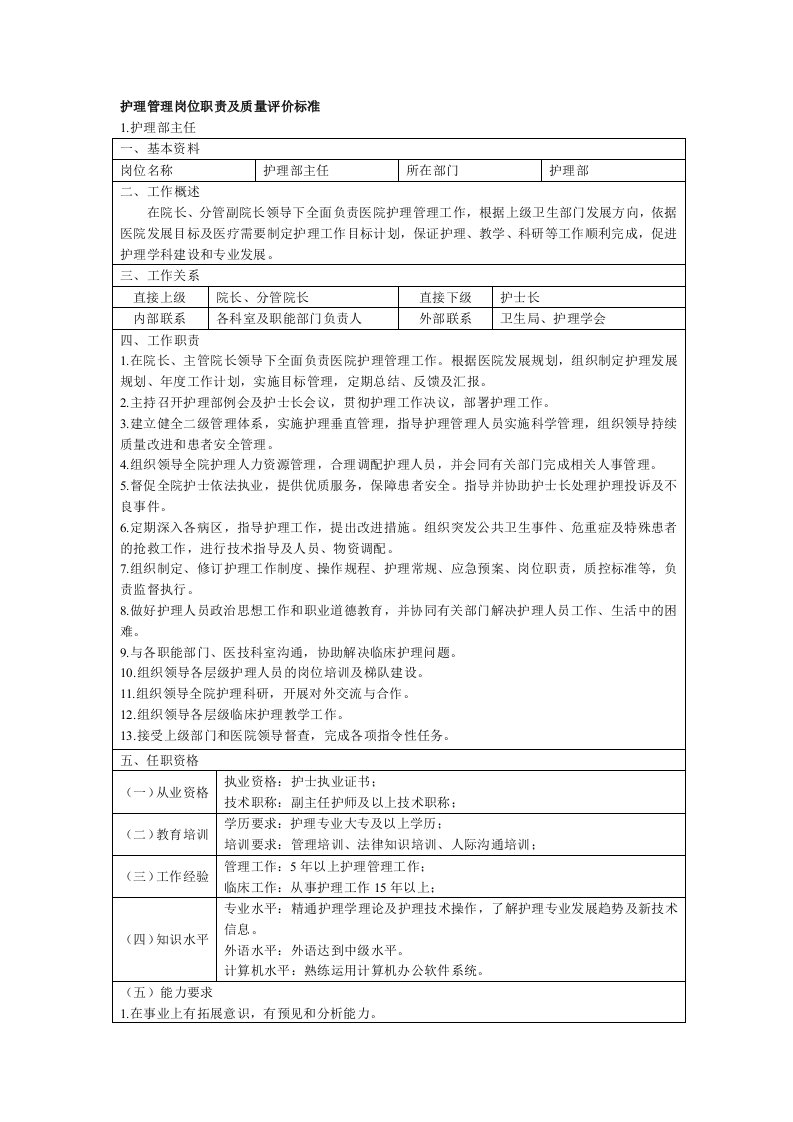 护理管理岗位职责及质量评价标准