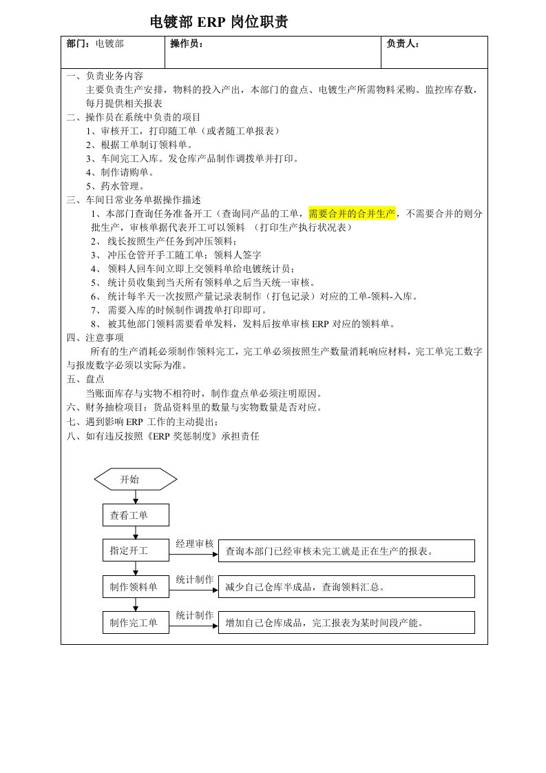 电镀车间操作ERP岗位职责