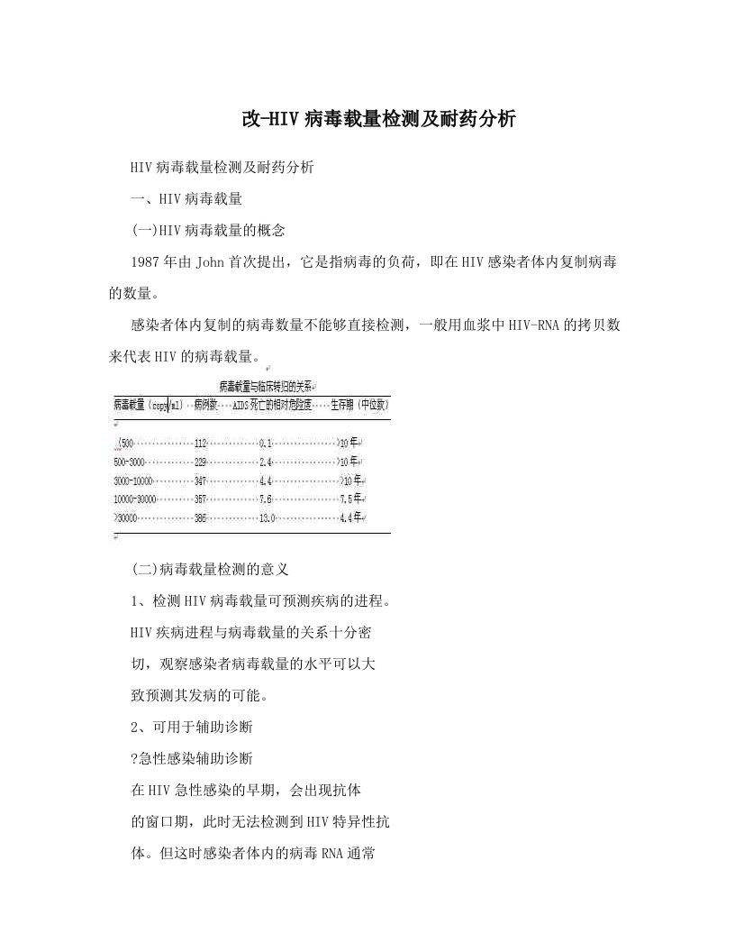 改-HIV病毒载量检测及耐药分析