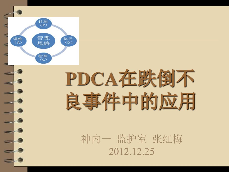 PDCA跌倒分析