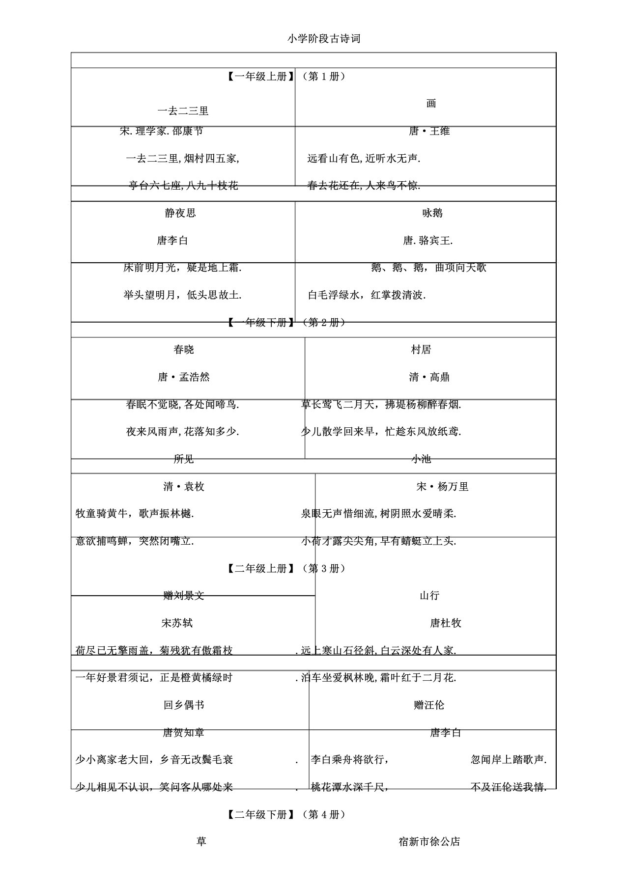 人教版小学语文古诗词全汇总