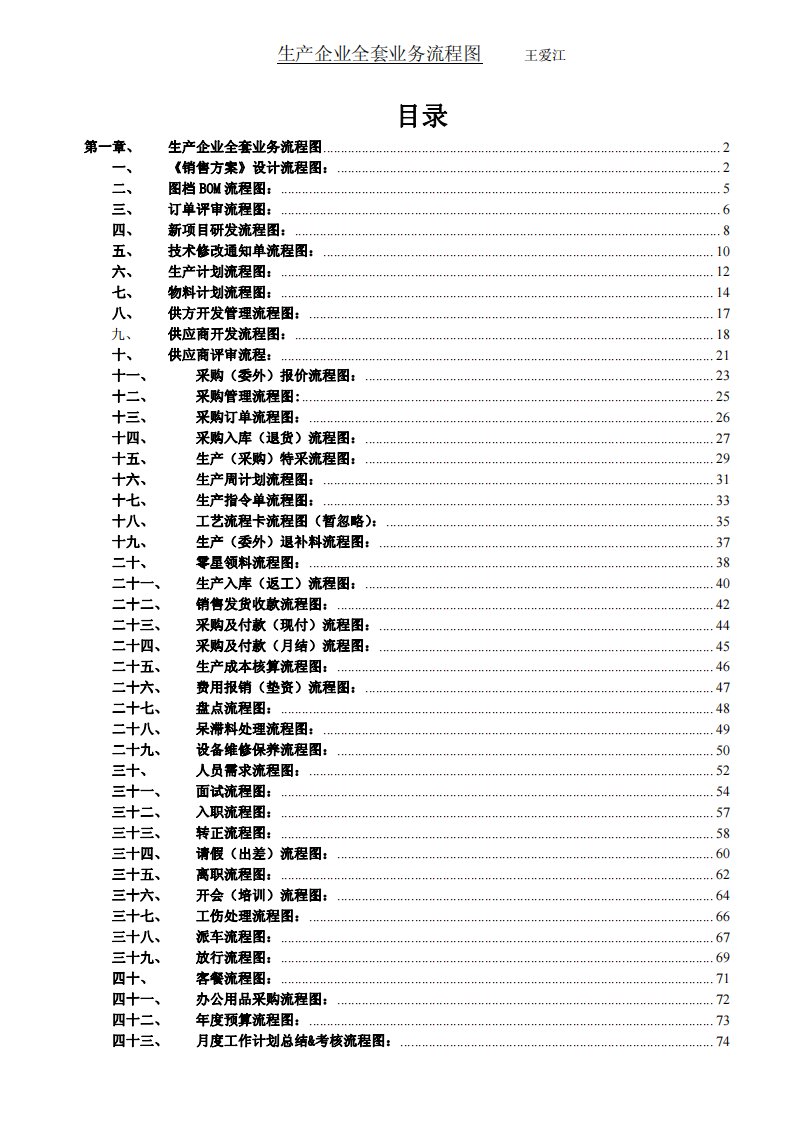 生产企业全套业务流程图