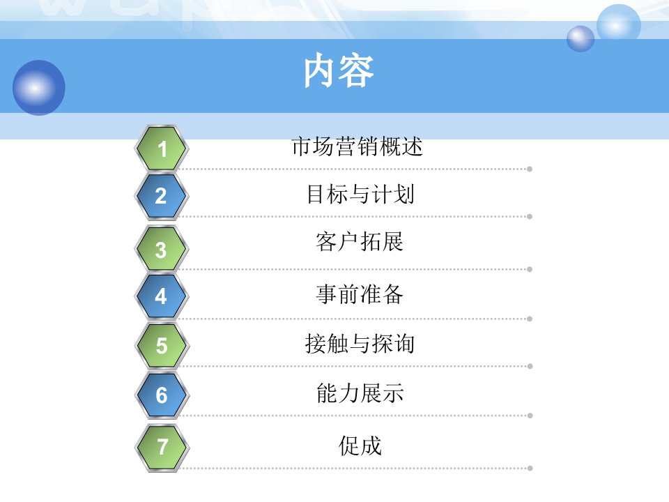 3证券市场专业化营销流程