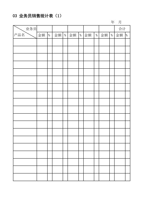 促销管理-03业务员销售统计表1
