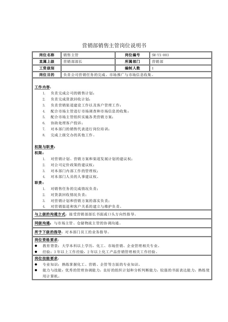 推荐-营销部销售主管岗位说明书