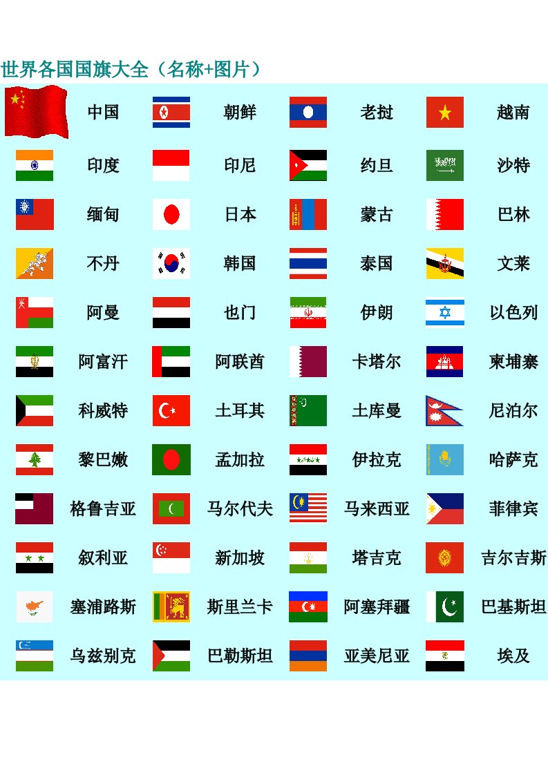 世界各国国旗大全(名称