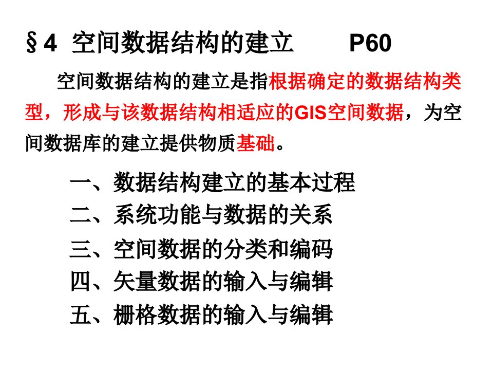 《地理GIS》PPT课件